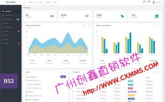 網絡電話軟件市場概覽 廠家、報價與銷售策略解析