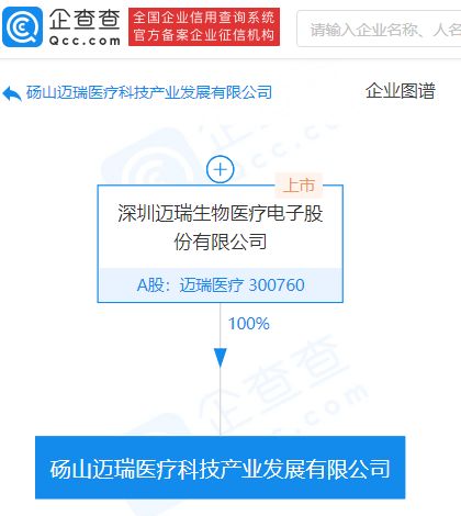 邁瑞醫療布局軟件新賽道 4億元成立科技產業發展公司，專注軟件開發與銷售