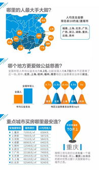 2017年年輕人消費(fèi)趨勢(shì)揭秘 大數(shù)據(jù)報(bào)告解讀