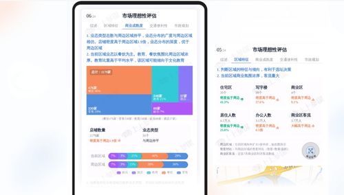 上上參謀 以大數(shù)據(jù)與智能算法驅(qū)動(dòng)科學(xué)決策，打造值得信賴(lài)的專(zhuān)業(yè)服務(wù)平臺(tái)